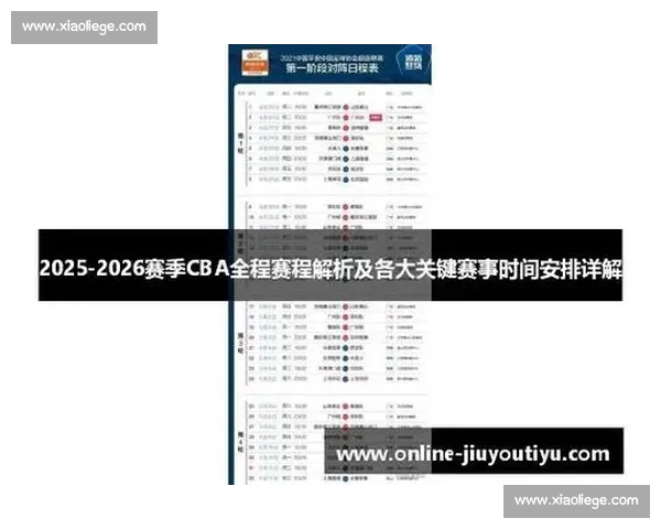 全面解析赛事赛程安排及其对赛事发展的深远影响 全面解析赛事赛程安排及其对赛事发展的深远影响